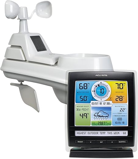 AcuRite Iris (5-in-1) Indoor/Outdoor Wireless Weather Station for Indoor and Outdoor Temperature and Humidity, Wind Speed and Direction, and Rainfall with Digital Display (01512M)