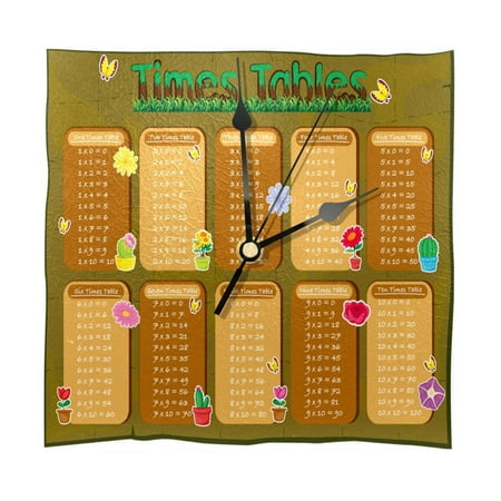 OWNTA Times Tables Pattern Wood Square Wall Clock, 7.87 in, Silent Non-Ticking, Classic Home Decor, Stylish Office Clock, Battery Operated, Gift Idea