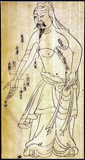 Acupuncture Chart Nacupuncture Chart From The Chinese Ming Dynasty Showing Puncture Points Along Meridians Of The Body That Apply To Treatment For Various Organs Poster Print by (18 x 24)