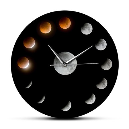 Outer Space Series Of Total Lunar Moon Wall Clocks De Pared Home ration Phases Super Moon Celestial Wall Watch