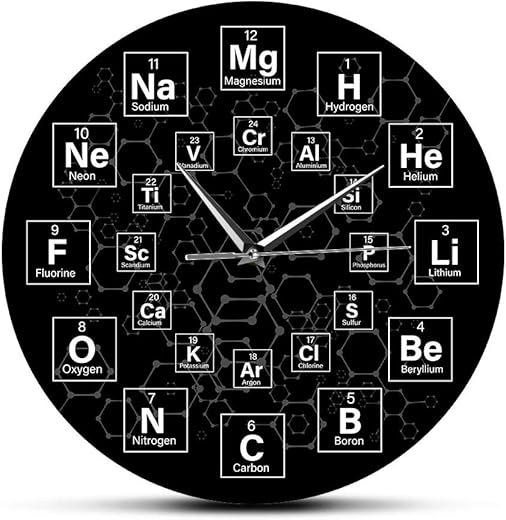 The Geeky Days Periodic Table of The Elements Chemical Symbols Silent Quartz Wall Clock Science Wall Art Decor Classroom Wall Watch Chemistry Teacher Gift