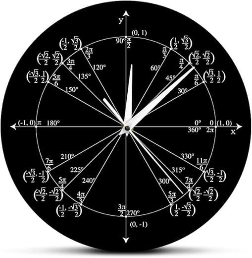 The Geeky Days Unit Circle Math Teacher Wall Clock Trigonometry Pre Calculus Classroom Decor Geometry Radian Labeled Angles Values